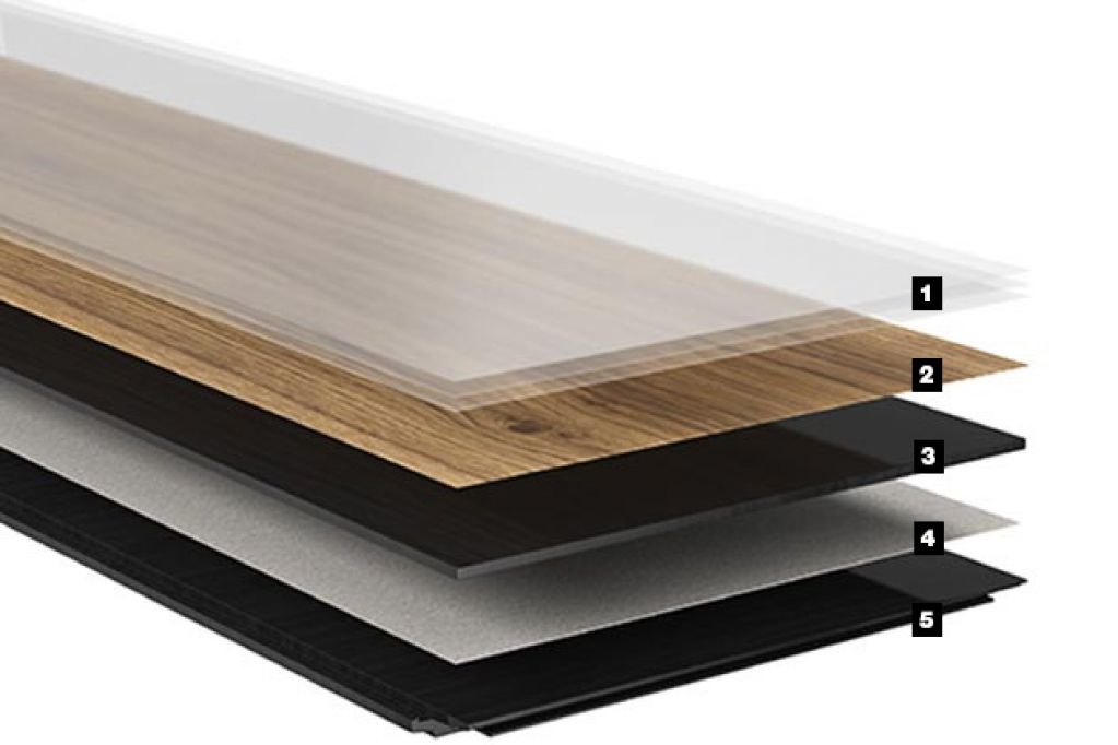 Advantages Vinyl Planks - Culture